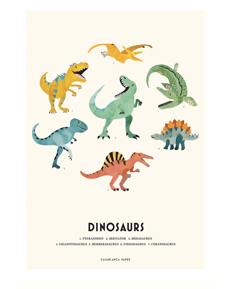 Affisch, dinosaurier